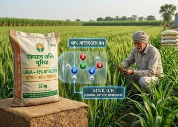 यूरिया की बोरी में 46% ही नाइट्रोजन क्यों होता है