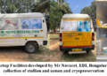 Equine Breeding India with ICAR-NRCE technology