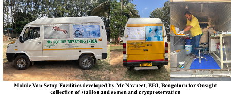 Equine Breeding India with ICAR-NRCE technology