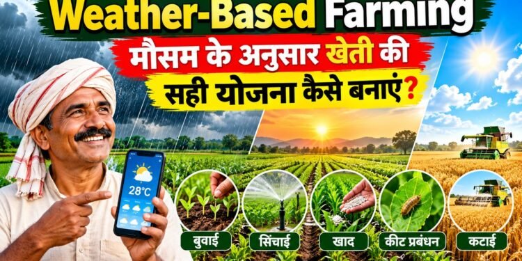 Weather Based Farming