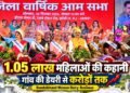 Bundelkhand Women Dairy Business