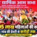 Bundelkhand Women Dairy Business