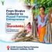 What began as a traditional livelihood became a thriving enterprise for Sharadakka (Smt. Sharada Karvi) of coastal Karnataka. With technical guidance from ICAR-CMFRI, she expanded her mussel farming from 200 seeded ropes in 2010 to 3,000 in 2024—a remarkable 15-fold growth!