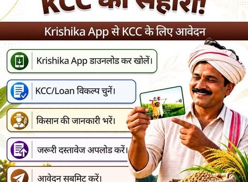 KCC application has become easier for farmers, now they can apply from home through Krishika App.