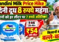 Nandini Milk Price