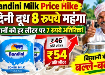 Nandini Milk Price