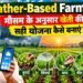 Ethanol Policy in India