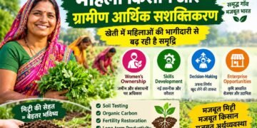 Women Farmers Empowerment