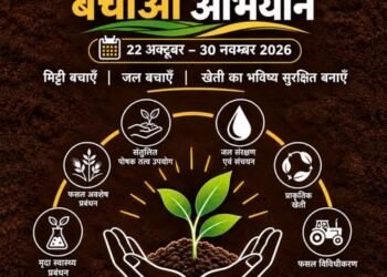 Khet Bachao Abhiyan 2026: A nationwide awareness campaign will be launched from October 22nd with the pledge of healthy soil, prosperous farmers.