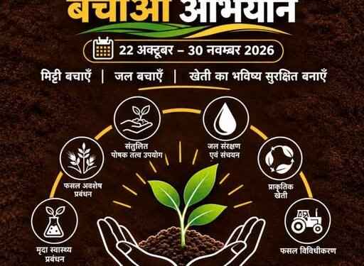 Khet Bachao Abhiyan 2026: A nationwide awareness campaign will be launched from October 22nd with the pledge of healthy soil, prosperous farmers.