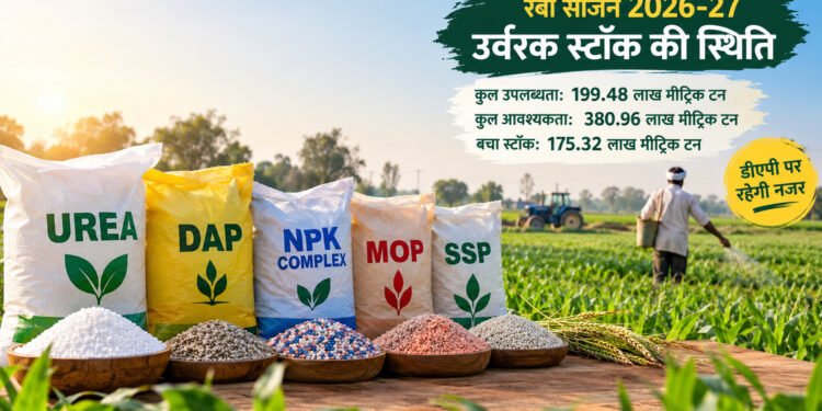 रबी सीजन 2026-27 में यूरिया डीएपी और अन्य उर्वरकों का स्टॉक